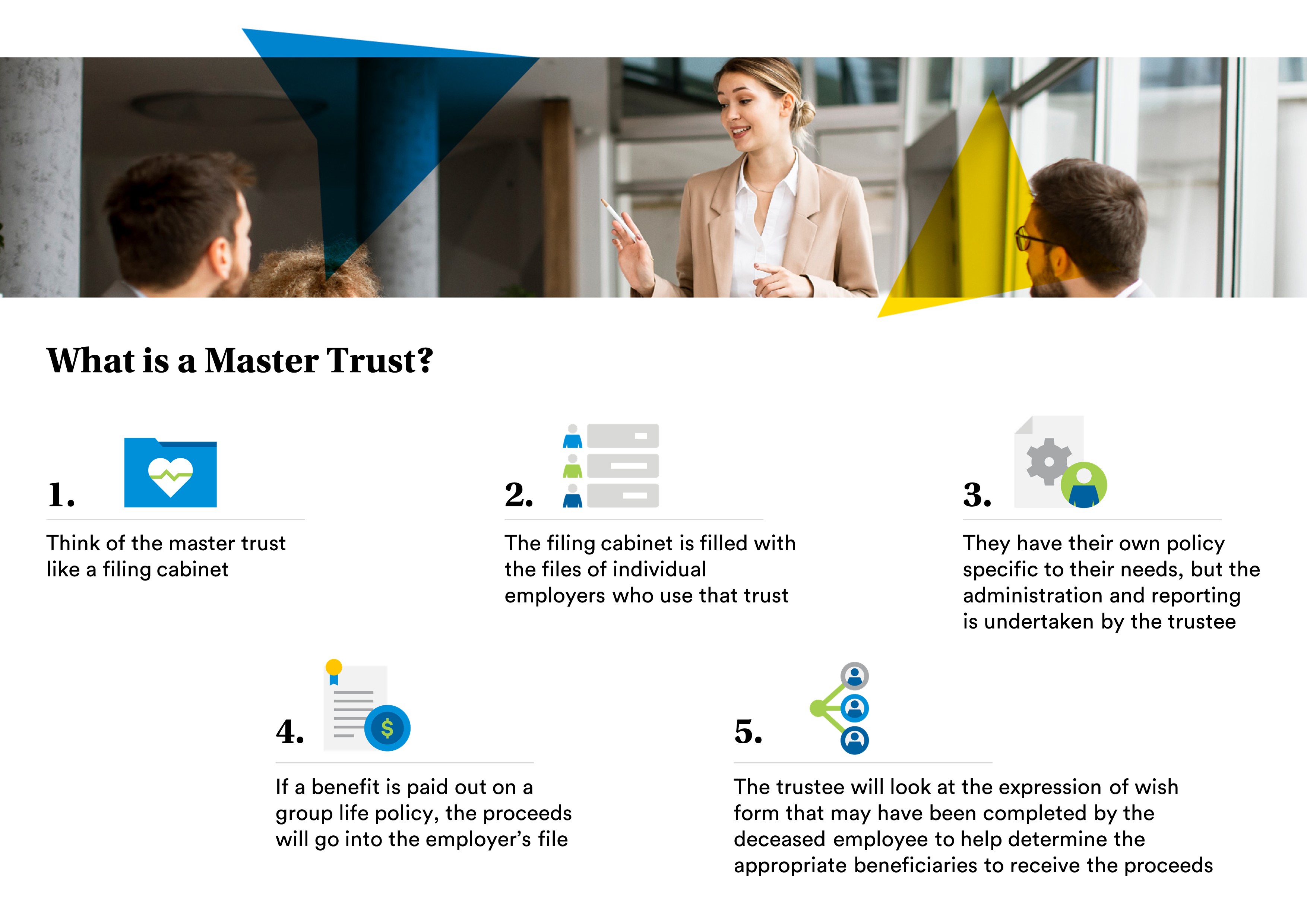 What is a master trust? 1. Think of the master trust like a filing cabinet. 2. The filing cabinet is filled with the files of individual employers who use that trust. 3. They have their own policy specific to their needs, but the administration and reporting is undertaken by the trustee. 4. If a benefit is paid out on a group life policy, the proceeds will go into the employer's file. 5. The trustee will look at the expression of wish form that may have been completed by the deceased employee to help determine the appropriate beneficiaries to receive the proceeds.
