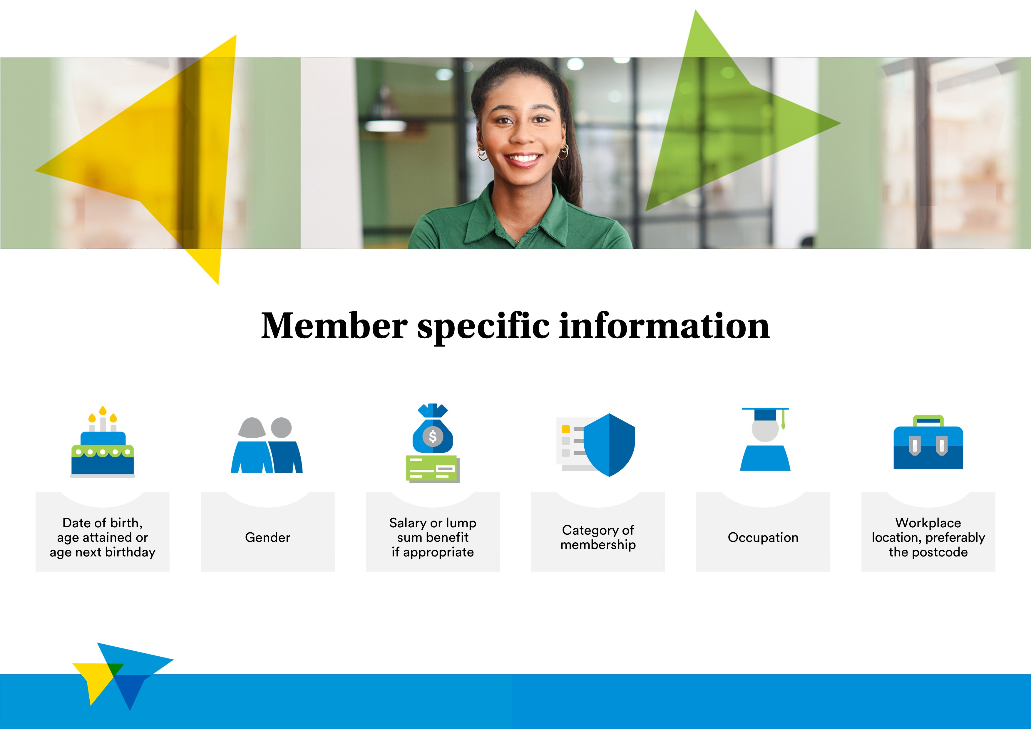 Member specific information. The information required on members includes: data of birth, age attained or age next birthday, gender, salary or lump sum benefit if appropriate, category of membership, occupation and workplace location, preferably the postcode.