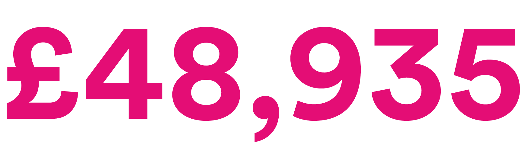 £48,935