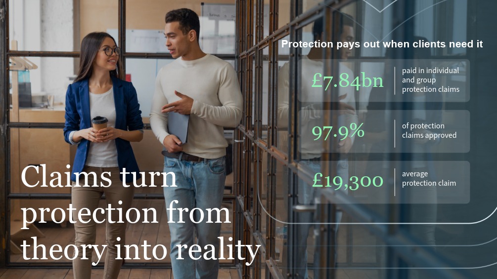 Claims turn protection from theory into reality